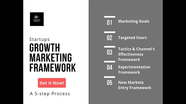 Startup's Growth Marketing Framework - Martech Weekly