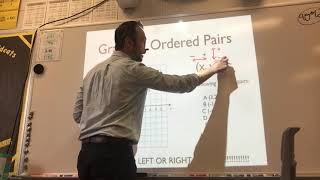 Graphing Ordered Pairs on a Coordinate Grid Part 2