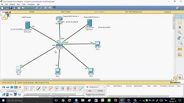 CCNA DHCP Snooping  ป้องกัน DHCP ปลอม โดย Mr.Jodoi