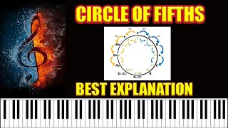Best Explanation Circle Of Fifths Piano Tutorials For Beginners