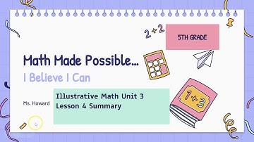 Illustrative Math Grade 5 Unit 3 Lesson 4 Area Using Fractions Multiply Unit Fractions with Diagrams