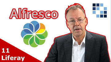 Liferay vs Alfresco: Pros & Cons Compared