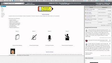 Using Rubrics In Canvas SpeedGrader