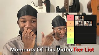 Ranking Moments Of THIS Video