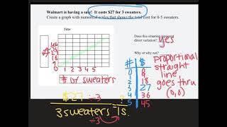 Ratios and Proportions Study Guide part1