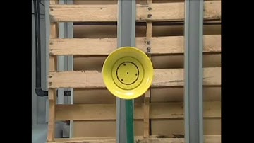 Safety Showers & Eye Wash Stations - How To Use Them Video Preview