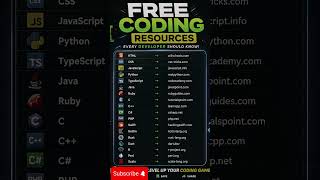 Learn Coding FREE in 2025 💻🔥