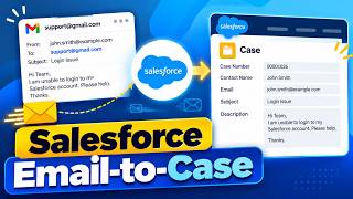 Information Salesforce Email-to-Case Explained | Setup, Routing & Automatically Create Cases from Emails News