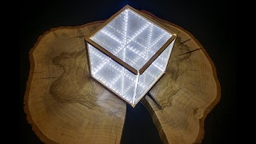 How to build a Hypercube and lose your sanity at the same time!