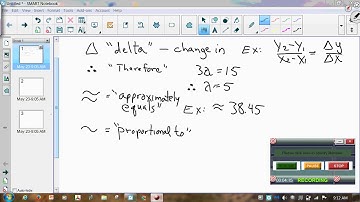 Math Symbols and abbreviations