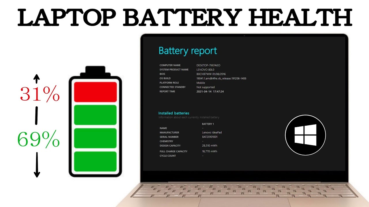 Politie kopiëren Leesbaarheid How To Check Laptop Battery Health In Windows 10 [2021] | How To Get Laptop Battery  Cycle Report - YouTube
