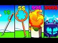 Blox Fruits But You Can Buy EVERYTHING FULL MOVIE 