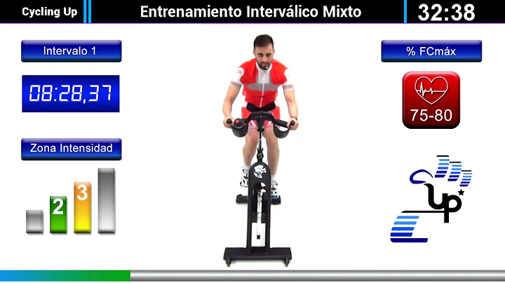Clase Virtual N5 Cycling Up - Intervlico Mixto Cic...