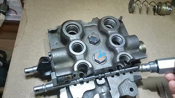 Hydraulic Control Valve Cutaway HYDRAULICS FLUID POWER BASICS PART TWO
