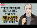 UK State Pension Truths: The 10 Hidden Pension Categories the Government Hopes You Never Find Out