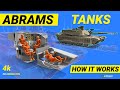 How Modern Tanks Works and Fire Interior Exterior M1A2 M1A2C Abrams Trophy System Reactive Armor