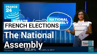 Explainer: How do France's legislative elections work? • FRANCE 24 English