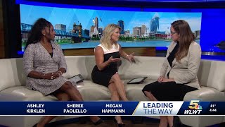 Money Monday: Managing your budget and utility bills during the summer months