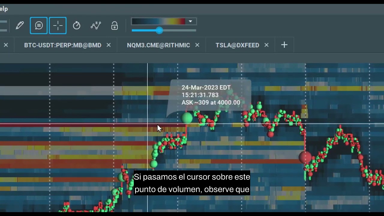 Bookmap®️ Market Data Analysis & Trading Platform | 2025