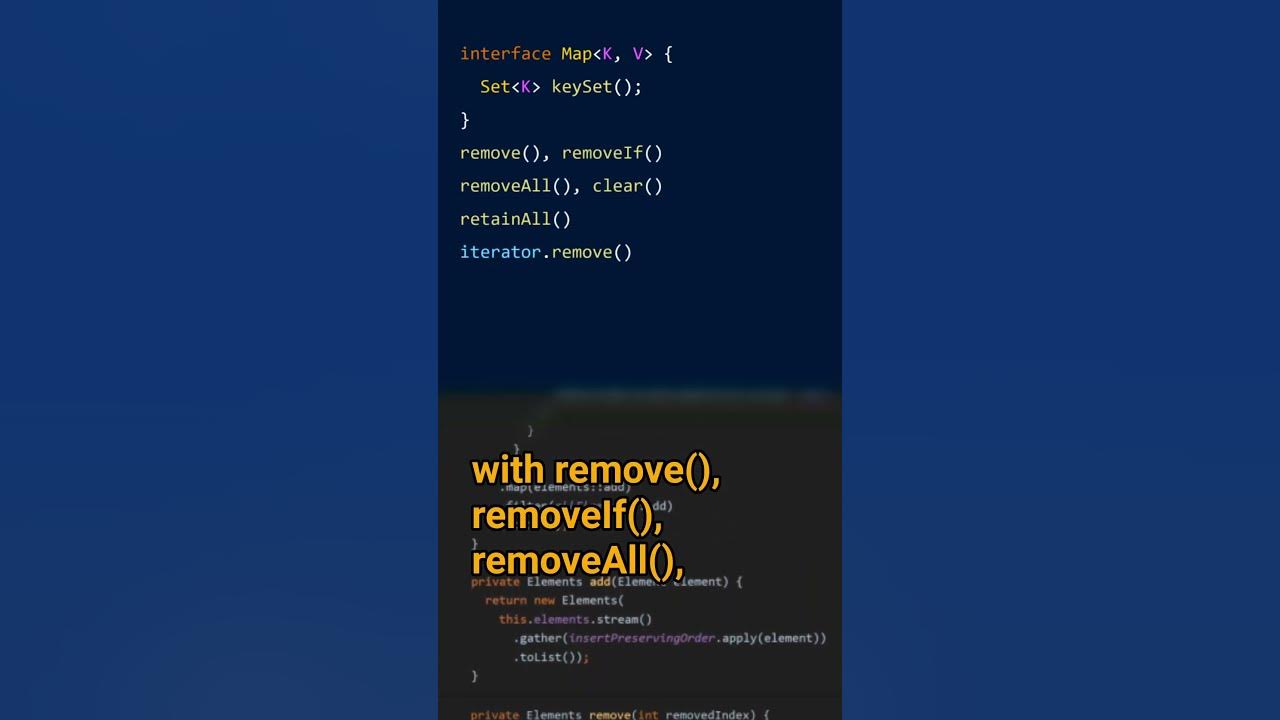 How is Map.keySet() method working? - Cracking the Java Coding ...