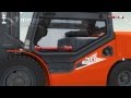 HELI New H Series IC Forklift