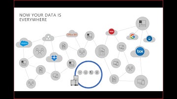 Azure Information Protection webinar: Discovery | Session 2 | US
