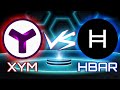 Symbol xym vs hedera hashgraph hbar 2021