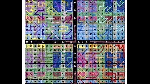 Enochian Anomalies (complete lecture by: Jonathan Barlow Gee)