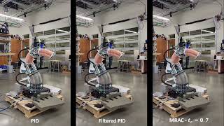 Adaptive Control (MRAC) Comparison with Nominal and Filtered PID for Soft Robot Joint Control screenshot 1