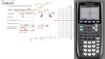 Polynomials - Graphing Polynomial Functions (3 of 3)