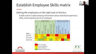 Employee Skills Matrix - Lunch and Learn Session 9