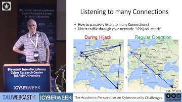 DROWN - Breaking TLS using SSLv2