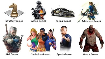 Every Type of Computer Games Explained in 4 Minutes