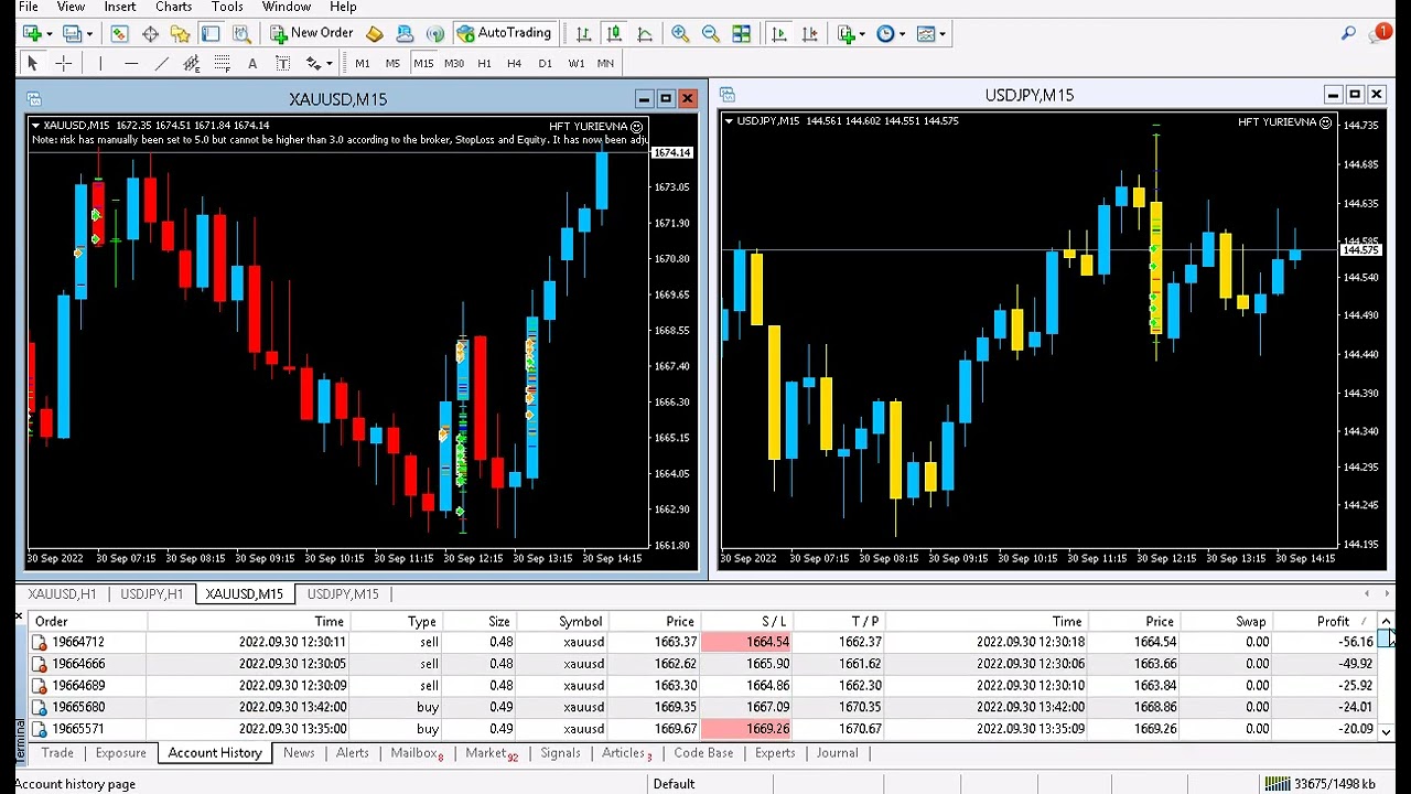 Best forex robot in the world free download forextime contest girl