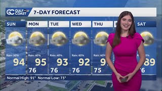 Hot and humid with an isolated rain chance Sunday