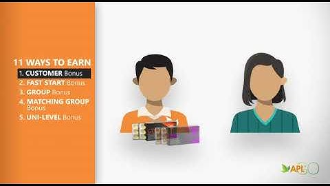 11 Ways To Earn at APLGO