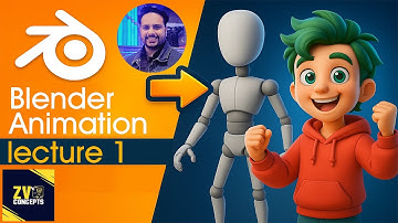 Blender Animation Series Ep.1 | Master Object Transformation Basics for Stunning Animations