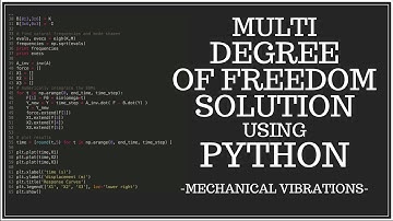 Coding a Numerical Solution to the Multidegree of Freedom (MDOF) System Using Python