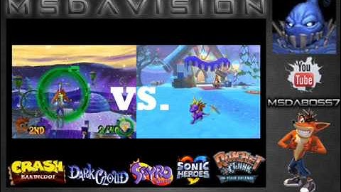 Ice Station Village - Wrath of Cortex/Spyro A Hero