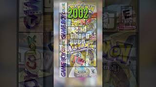 Minä Vuonna Sä Oot Syntynyt? Tägää Kaveri Kenen Lempipeli On Joku Näistä