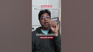 #icushort 335: What is autopeep and its mechanism #esbicm