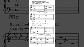 How to modulate to a distant key and back: C → G♭ → C