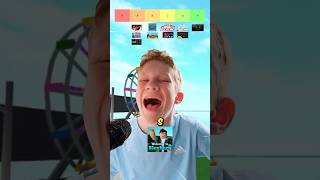 Tier List Of Roblox Games 👾