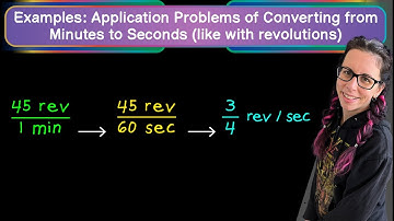 Examples: Converting from Revolutions per Minute to Per Second