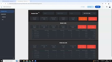 Contract Dashboard in Looker Studio Agreement Analysis and Contract Insights