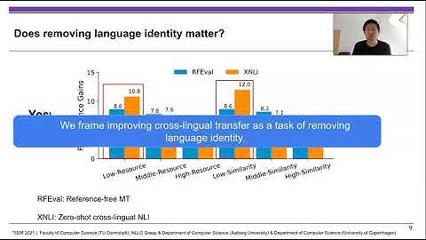 Inducing Language-Agnostic Multilingual Representations