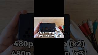 Cómo conectar la PS2 al OSSC con cable de componentes