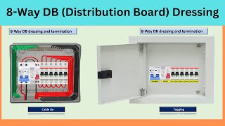 8 Way DB Dressing |  Single phase distribution board installation and termination