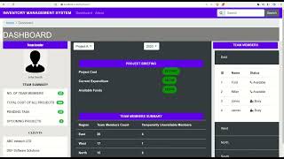 Inventory Management System - Dashboard