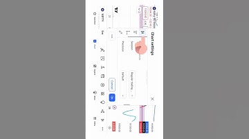 How to Set Indian Timezone on TradingView App  #tradingview